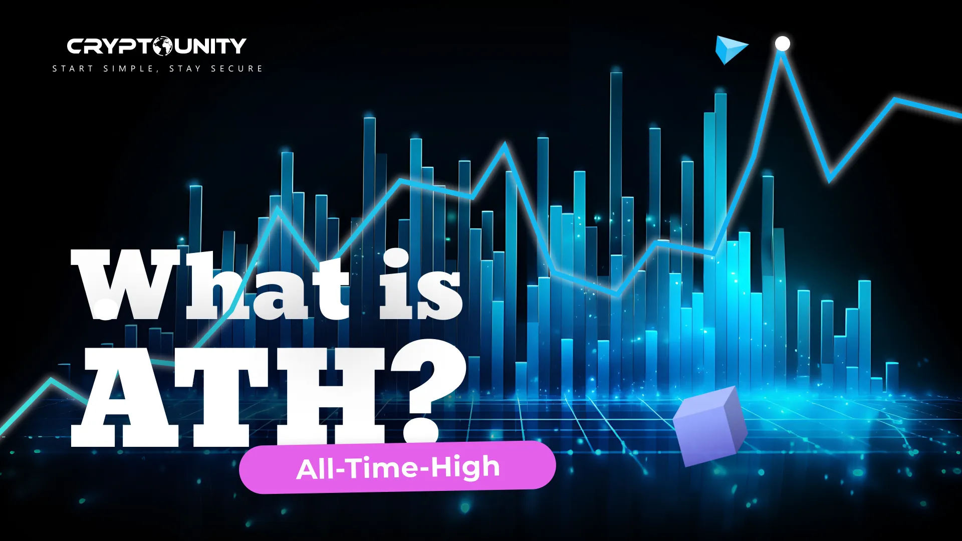 ATH Crypto: Qué Es y Cómo Afecta tus Apuestas en Criptomonedas